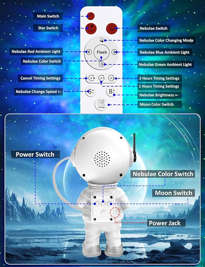 3 in 1 Star Projector with 8 Color Moon Lamp, Astronaut Galaxy Projector, Remote & Timer, 33 Light Effects LED Nebula Night Light for Kids Room Decor, Gift for Teen Boys Girls Birthday