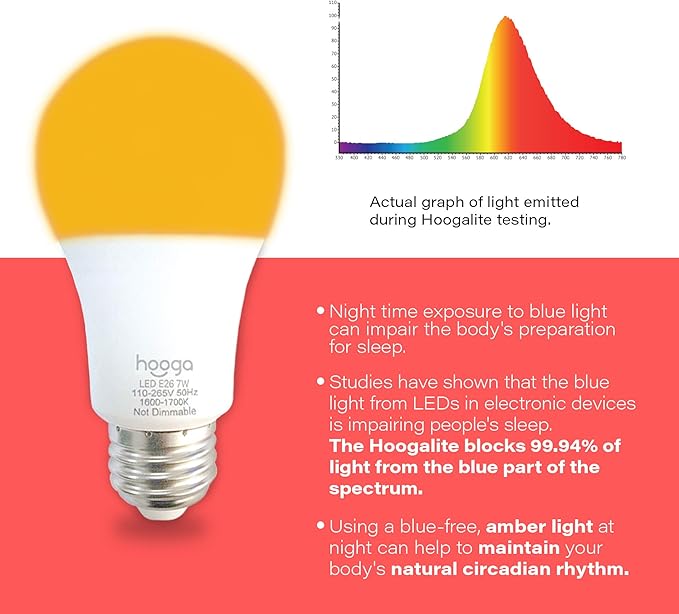 hooga Sleep Light Bulb, Amber Light Bulbs for Sleep Therapy, Blue Light Blocking, 1600K Dim Light Bulbs 45W Equivalent, Mood Soothing Light, E26 A19 Warm Light Bulbs for Bedroom, Nursery, 1 Pack.