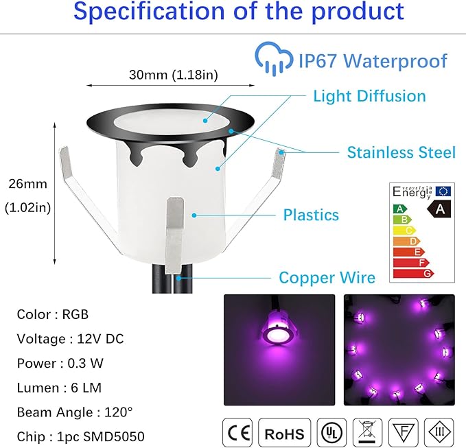 LED Outdoor Deck Lights with Photocell, Φ1.18in RGB 20 Pack Black, Low Voltage 12V IP67 Waterproof, Multi Color Changing Remote, Electric Wired Recessed Stair Step Landscape Lighting for Yard