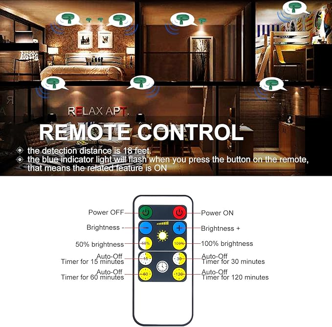 LED Spotlight, Battery Powered Picture Lights, Uplight Indoor, Puck Lights with Remote, Plant Spot Light for Wall Art Display Dartboard Painting Artwork Accent Closet-Green