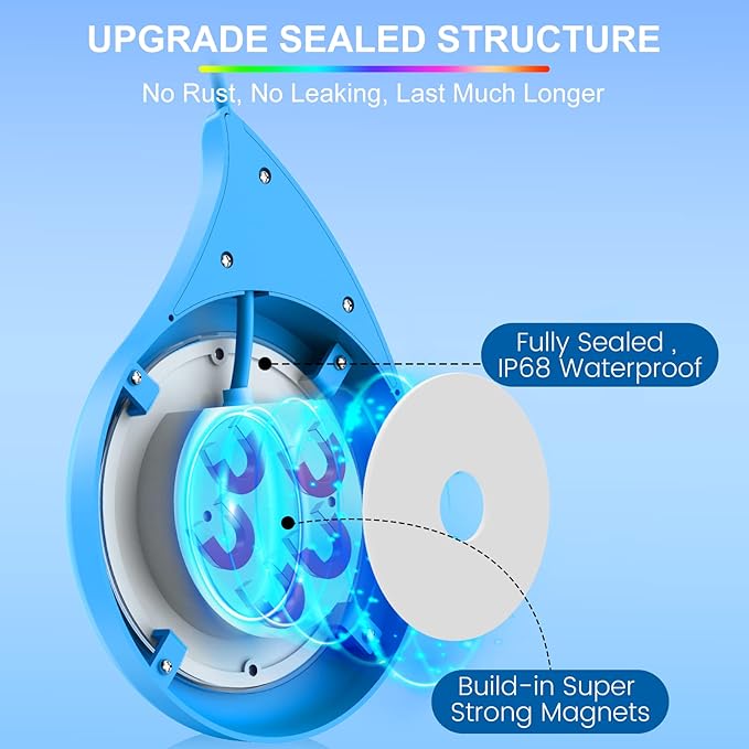 LyLmLe LED Pool Light, 40W Smart Magnetic Pool Lighting with APP Control, 12V Double Lamp with 21ft Cord for Each Light, 1600lm, IP68 Waterproof Nicheless Lights for Inground Aboveground Pools