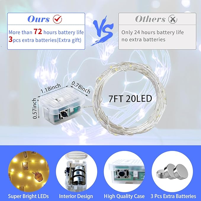 50 Pack Blue Fairy Lights 7Ft 20 LED Twinkle String Lights 3 Modes Battery Operated Waterproof Firefly Starry for Mason Jar Wedding Party 4th of July Christmas Day Table Centerpieces