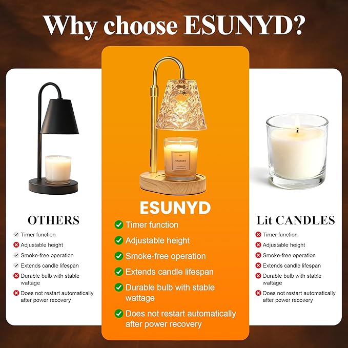 Candle Warmer Lamp with Timer, Birthday Gifts for Women Mom, House Warming Gifts New Home, Wax Melt Warmer for Scented Jar Set of 2