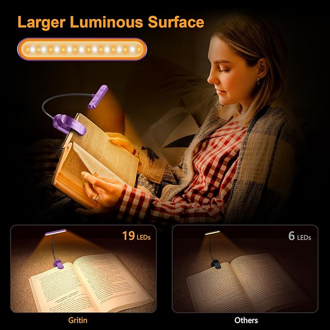 Gritin Rechargeable Book Light for Reading in Bed with 19 LED &Memory Function-Eye Caring 3 Color Temperatures,5 Brightness Levels,90 Hrs Runtime Flexible Goose Neck Clip on Light-Dark Purple