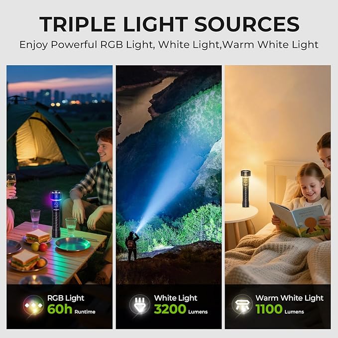 Wurkkos TS27 Rechargeable High Lumen Flashlights, 3200LM 2772Feet Long Throw Super Bright Flashlight,Bidirectional Lighting 300-hour Ultra-Long Flashlights, (with Threaded Interface)