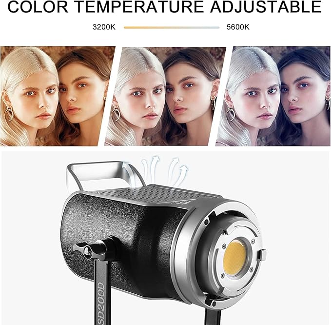 GVM 200W LED Video Light with Softbox, SD200D Photography Studio Lighting Kit with Bluetooth/DMX Control, 93000lux@0.5m 3200K-5600K Bi-Color Continuous Output Lighting for YouTube, Video, Filming