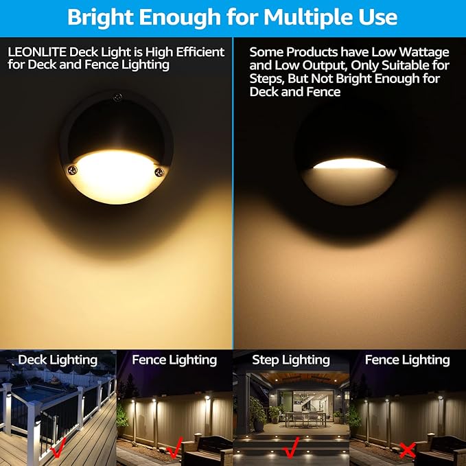 LEONLITE LED Low Voltage Deck Lights, 170LM 4.09inch Landscape Step Railing Fence Light, 12-36V AC/DC, Die-cast Aluminum Housing & Frosted Glass Lens, UL Listed Cord, Satin Nickel, 3000K, Pack of 6
