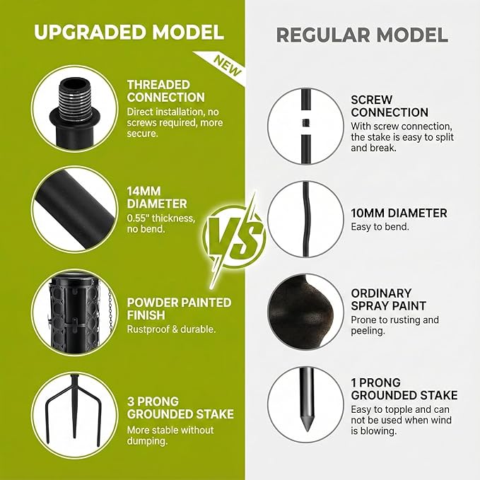 6-Pack Upgraded Home Garden Torch, Black Outdoor Metal Torch Garden Décor, 59-Inch Citronella Torches with 3-Prong Grounded Stake, Light Torches for Party Patio Pathway (More Stable)