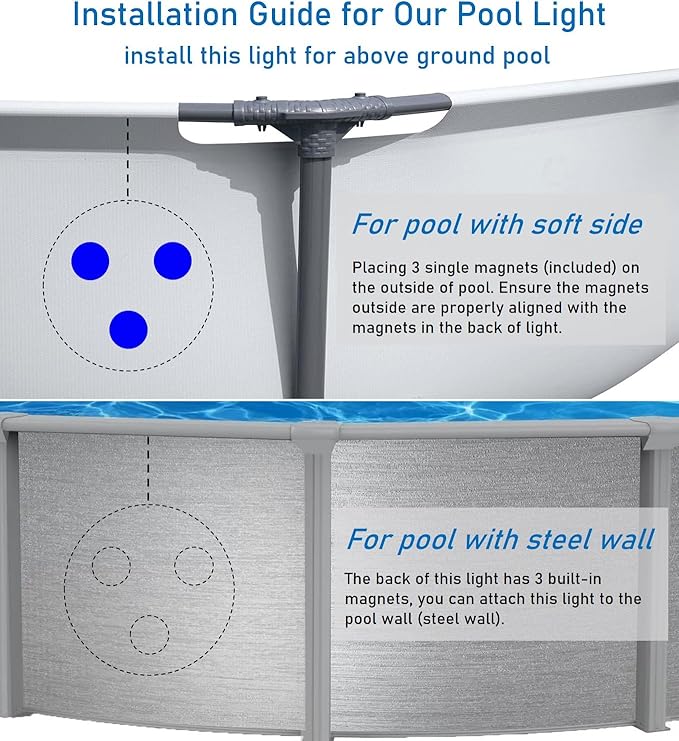 TOVEENEN 20W LED Pool Light for Above Ground Pool, Color Underwater Magnetic Pool Lights for Swimming Pool Lighting, Low Voltage Waterproof Pool Light