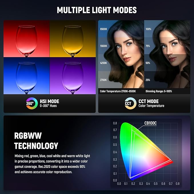 NEEWER CB100C 130w RGB LED Video Light, APP/2.4G Control 360° Full Color 2700K-6500K 27000lux/m COB Bowens Mount Silent Continuous Output Lighting TLCI/CRI97+ 17 Scenes for Video Recording Photography