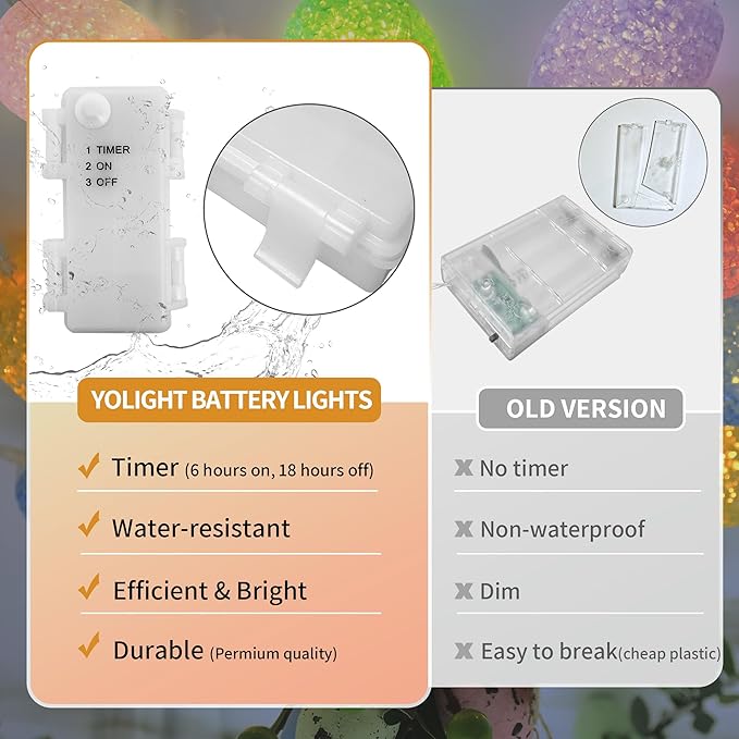 YOLIGHT Easter Decorations Egg Lights Fairy Light Battery Operated with Timer, 6.5ft 10 LED Easter Lights String for Table Home Tree Mantel Party Décor, Indoor & Outdoor