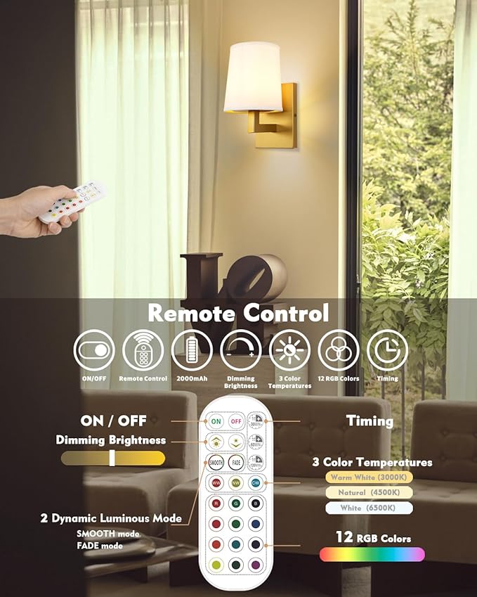 HEQIQEH Vintage Rechargeable Battery Powered 1-Light Fabric Wall Sconce, Dimmable Cordless Wall Mounted Lamp Fixture with Remote Control for Living Room Bedside Dining Room Hallway
