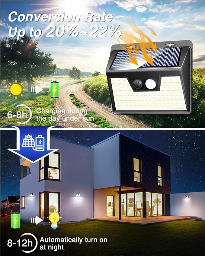 Peasur Solar Powered Lights Outdoor, 140 LED 24Pack Motion Sensor Light Outside, IP65 Waterproof Fence Security Lighting with 3 Modes for Yard Wall Garden Cool White