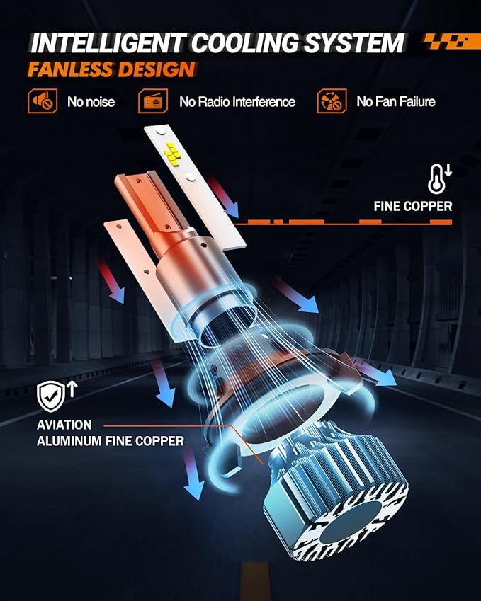 SEALIGHT fog light 𝐇𝟏3 for 𝗔𝗧𝗩𝘀 & Powersports, 8×Brighteness S1 Series Wireless 𝐇𝟏3 𝐅𝐨𝐠 Lamps 1:1 Real Size 10 Years Lifespan- Pack of 2