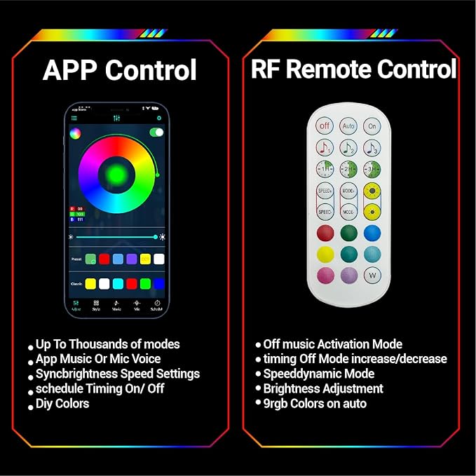 RGB Hexagon Garage Lights, 356 Colors Mode/Music Sync LED Garage Lights, Smart App & Remote Control, DIY Honeycomb Ceiling Light for Studio Gym Basement Decor Gaming Room