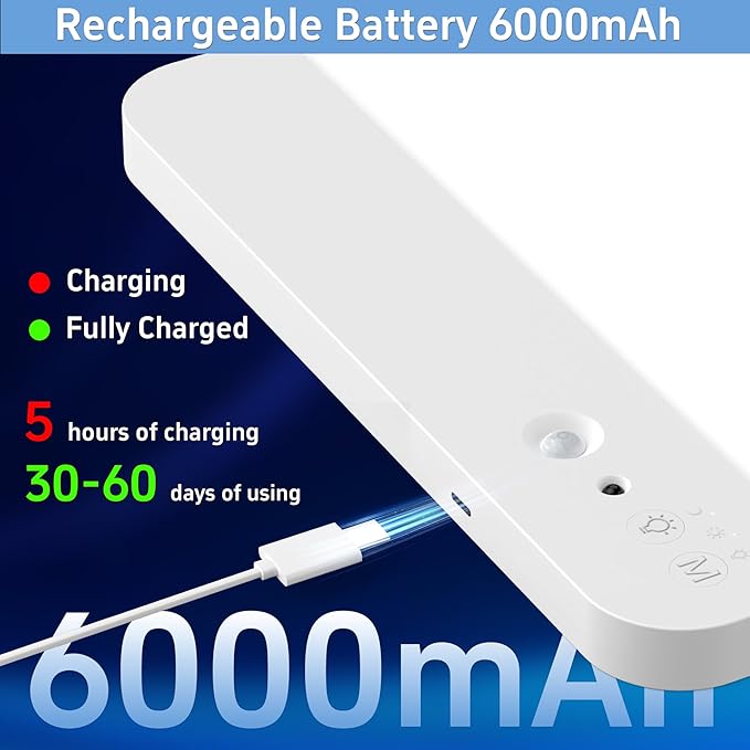 Rechargeable Motion Sensor Closet Light with Remote - Magnetic Wireless Ceiling Lights, 400LM Closet Lights Motion Sensored Indoor for Bathroom Shower Pantry Stairs Hallway