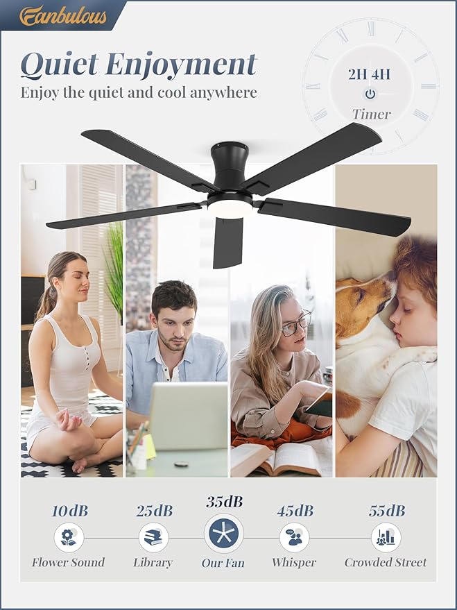 Fanbulous 60 inch ceiling fan with light, Low Profile Ceiling Fan with Light, App&Remote Control, Dimmable LED Light, Flush Mount Ceiling Fan for Indoor Bedroom Living Room, Qiuet DC Motor