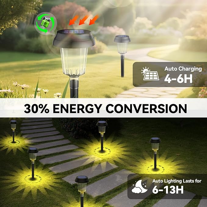 TECKNET Solar Pathway Lights 8 Pack, Color Changing Solar Lights with Warm White & RGB Colored, IP68 Waterproof Colored Pathway Light Outdoor for Yard, Auto On/Off