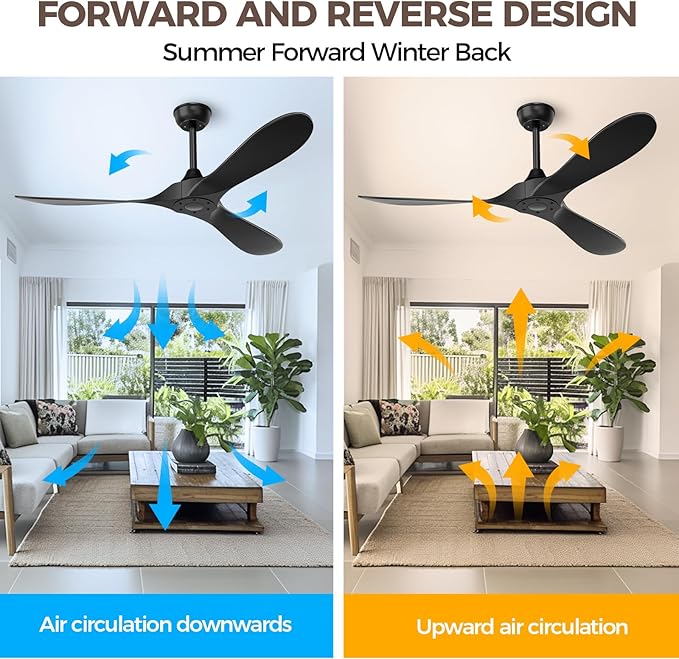 Black Ceiling Fan No Light, 52 in OutdoorCeiling Fans with Remote Control without Light, 3 Blades, 6 Speed Reversible DC Motor Modern for Patios, Kitchen, Bedroom, Porch (Black)