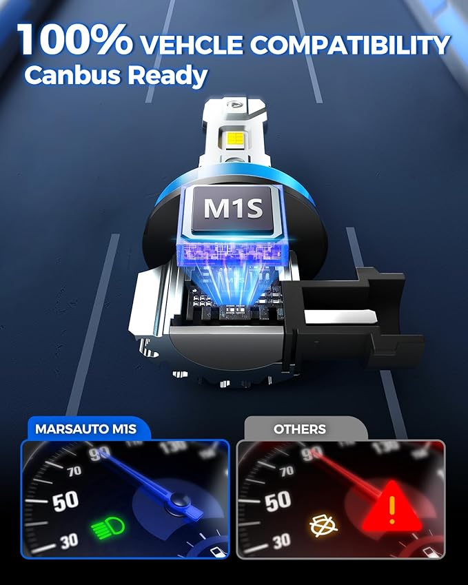 Marsauto M1S 9005/HB3 H11/H9/H8 Bulbs Combo, 900% 60000LM Brighter 9005 H11 Lights, 6000K Cool White HB3 H8 Bulbs fog, 3Mins Plug and Play, IP68, Pack of 4
