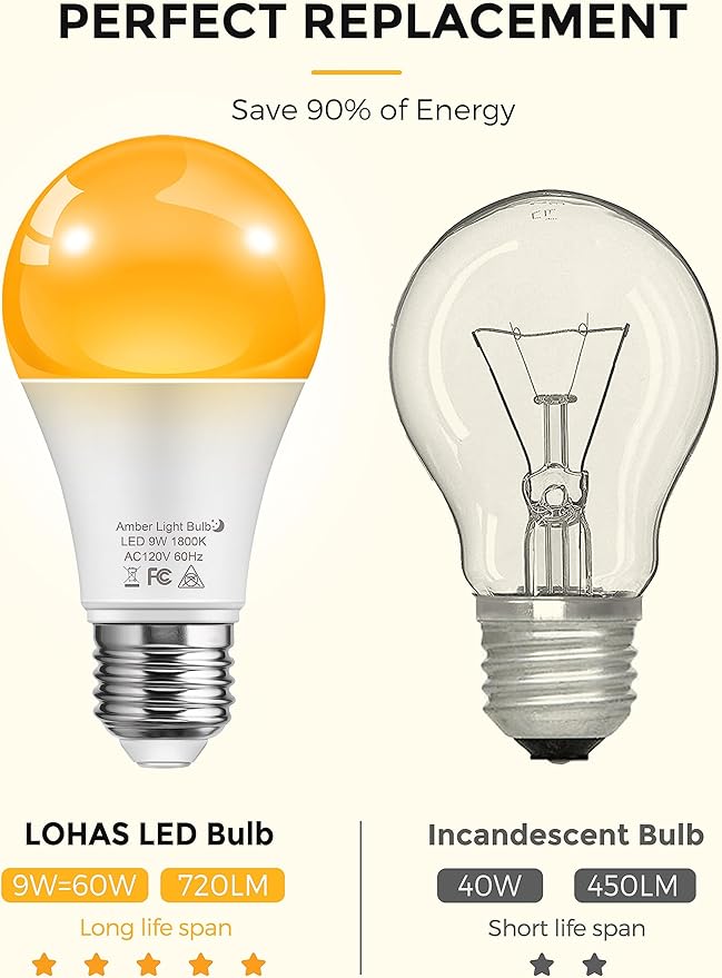 L LOHAS LED Sleep aid Amber Light Bulbs, Blue Light Blocking, A19 9W(60 Watt Equivalent) Dim Light Bulbs, 1800K Warm Light Bulb, E26 Base, 2 Pack