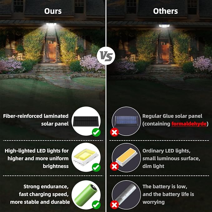 2500LM Solar Lights Outdoor with Motion Sensor,3 Head 270° Wide Angle Street Area Lights,IP65 Waterproof Security Lighting with 3 Modes(Non-Remote,3 Pcs)