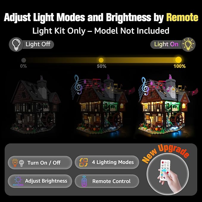 BrickSoul Ultimate Light Kit for Lego 21341 Hocus Pocus: Sanderson Sisters' Cottage Building Set | Upgraded Wireless Dimming, Multi-Zone Lights & Selectable Sound Effects (21341 Set NOT Included)