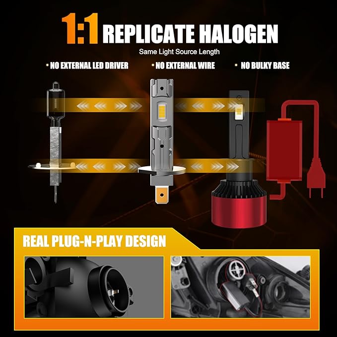 Upgraded H1 Fog Light Bulbs, 32000 LM Super Bright 6500K Fog Bulbs with Cooling Fan, 3 Min Plug and Play, Pack of 2 (H1)