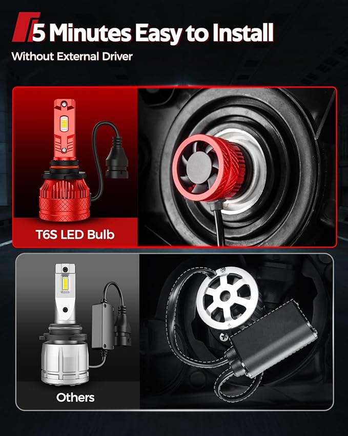 Torchbeam T6S 9005/HB3 Bulb, 1000% High Bright, 6500K Cool White 9005 Powersport Bulbs with Cooling Fan, 60,000Hrs Lifespan Fog Lights, IP68, CanBus Ready, Plug-N-Play, Pack of 2