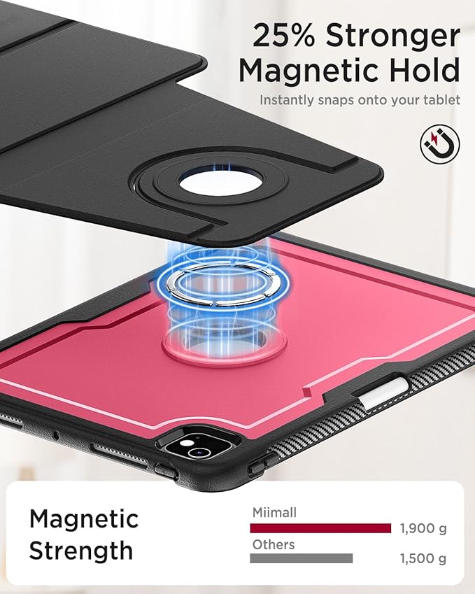 Miimall Leather Case for iPad Pro 13 Inch 2025/2024(M5/M4) with Pencil Holder, [Magnetic Back Cover] [Multi-Angle Landscape&Portrait Viewing] [360°Rotating Magnetic Stand] Non-Slip Folio Cover, Red