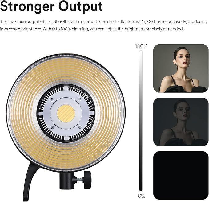 Godox SL60IIBi Bi-Color LED Video Light, 75W 2800K-6500K 25100Lux@1M CRI 96+ TLCI97+ Bowens Mount Photography Continuous Light, 11 FX Effects Studio LED Light with APP Control