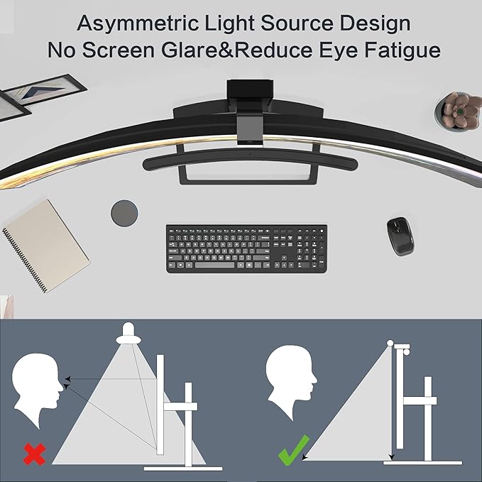 ONWAY Curved Monitor Light Bar with Wireless Remote,Monitor Light Bar with Auto-Dimming and Camera Base,Applicable to All Screens. No Screen Glare,for (Basic)