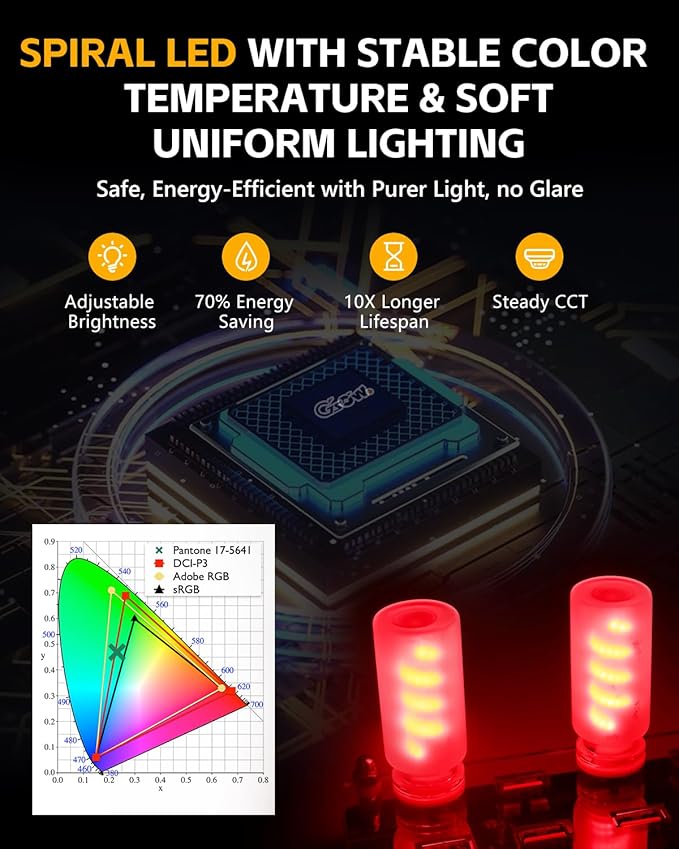 2PCS USB Lights for Car, Touch Adjustment Lights, Plug in USB Car Interior Ambient Light, Frosted Glass Spiral LED USB Night Light for Camping, Holiday Decoration, Party, Bedroom (Red)