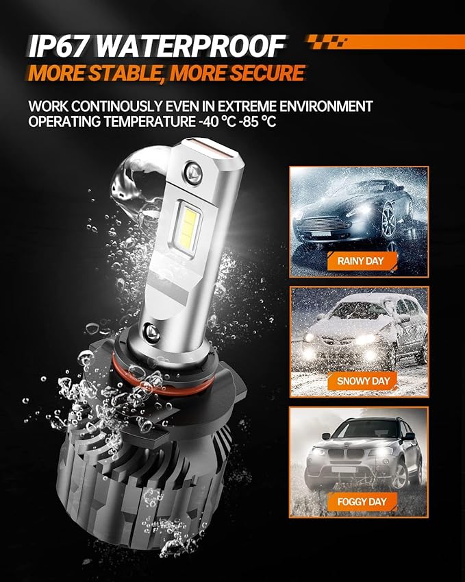 SEALIGHT 9005/HB3 Bulbs 36000LM Super Bright, 6500K Cool White 9005 Light Bulbs, 60000+ Hours HB3 Powersport Bulbs with Fan, Easy Plug-N-Play, IP68, Driving Fog Spot Light, Pack of 2