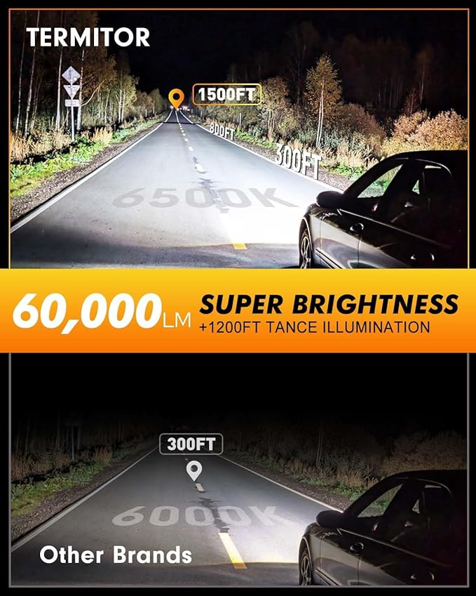 D5S Bulbs, 80,000LM Ultra Bright 6500K Color, 1:1 OEM Size, 3 Minute Fast Install, Perfect Beam Output, IP68 Waterproof, 10 Year Service Life, 99% HID Fitment, Pack of 2