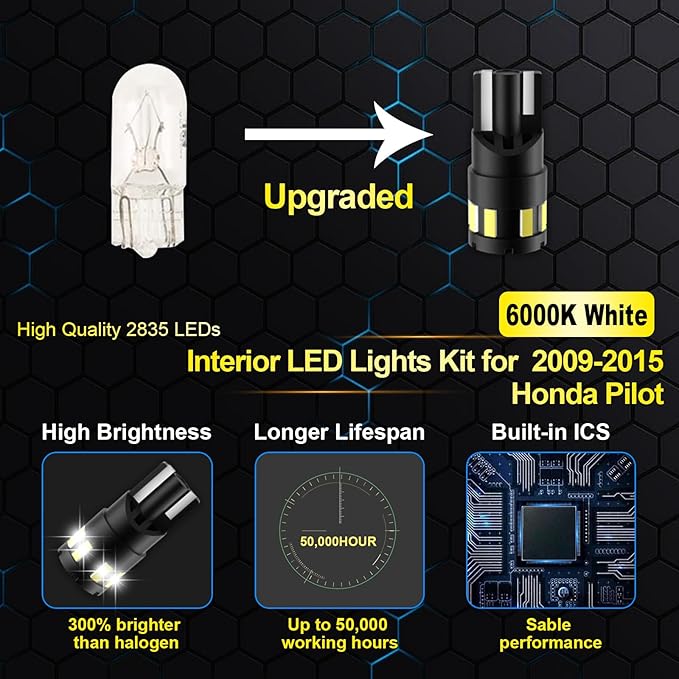 EASY EAGLE LED Interior Car Lights for Honda-Pilot-2009-2015: 17 Piece Kit White LED Light Bulbs - Super Bright 6000K + Install Tool