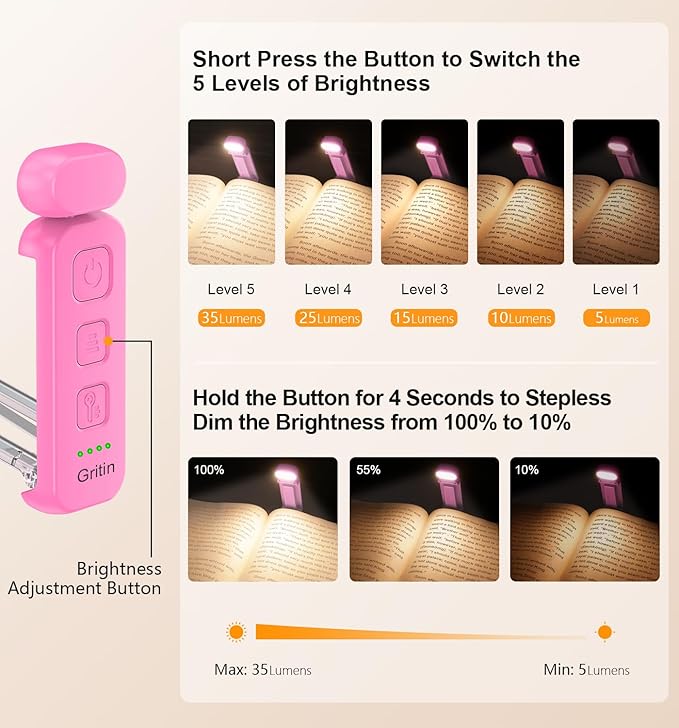 Gritin Reading Light,Book Light for Reading in Bed-Eye Caring 3 Colors, 5-Level Dimmable Brightness,Long Lasting, Compact Size Rechargeable Clip on Book Reading Light for Book Lovers-Rose