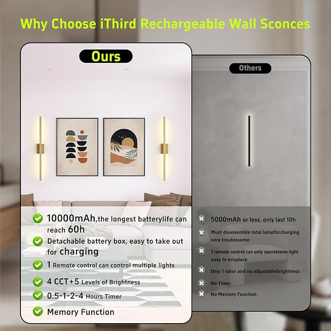 iThird 1 Pack Battery Operated Wall Sconce, Wireless Battery Wall Sconce with Remote Control, Gold LED Rechargeable Sconces, 31.5 Inch Modern Cordless Wall Lights for Bedroom Living Room Picture