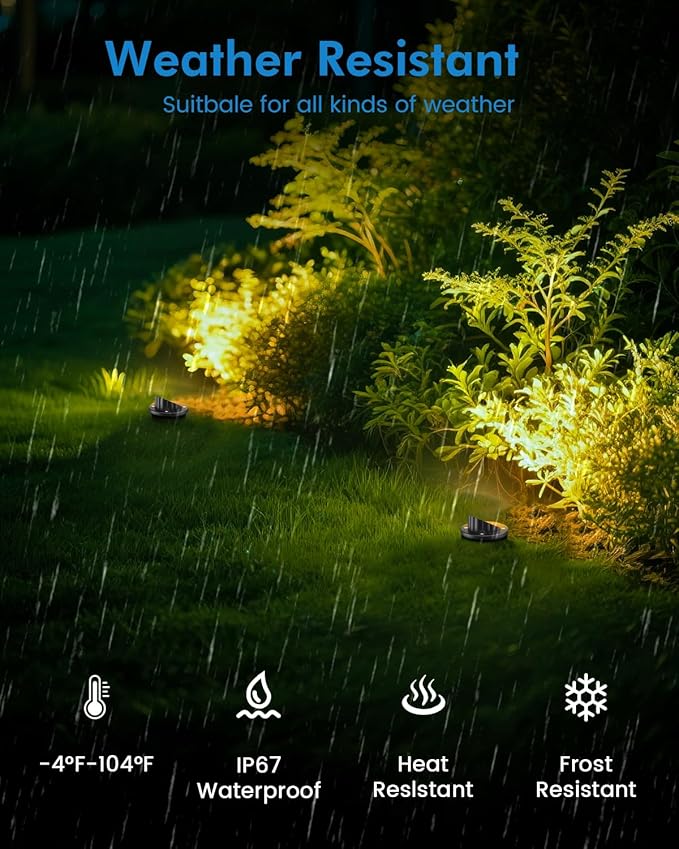 HIBOITEC Low Voltage Landscape Lights, 12W LED Outdoor In-Ground Lights 1200LM Waterproof IP67 Landscape Lighting, Anti-Glare Die-Cast Aluminum Garden Lights for Pathway Tree Yard, 2 Pack