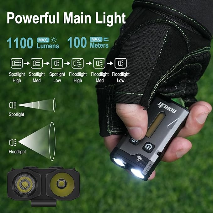 BORUIT EV10 Rechargeable EDC Flashlight with Spot and Flood, Super Bright Pocket Flashlights with Clip, RGB Light & IP66 Waterproof, Dual Switch Small Flashlight Magnetic for Outdoors, Emergency