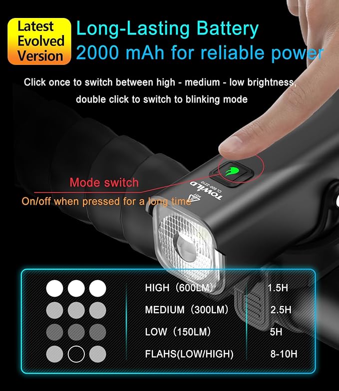 TOWILD Bike Lights for Night Riding,Compatible with Garmin/GoPro Mount,600 Lumen Bike Headlight,2000mAh Rechargeable Battery,Waterproof Bike Front Light for Commuter Cyclists-Fits All Bikes