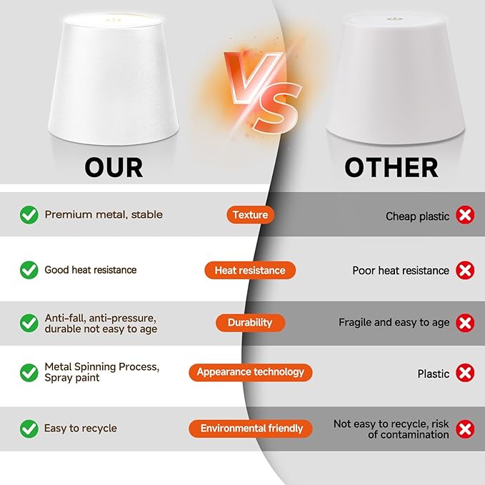 2025 New Wireless Bottle Lamp - LED Bottle Lights for Liquor & Wine Bottles, Cordless Lampshade, Whiskey Bottle Top Light, Bottle Stopper Night Light Kit, Rechargeable RGB Remote & Touch-Dimmable