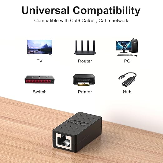 50 PCS Gigabit RJ45 Coupler, Ethernet Extender Connector in Line Coupler for Cat8/Cat7/Cat6/Cat5e/Cat5 Ethernet Cable Extender Adapter Female to Female (Black)