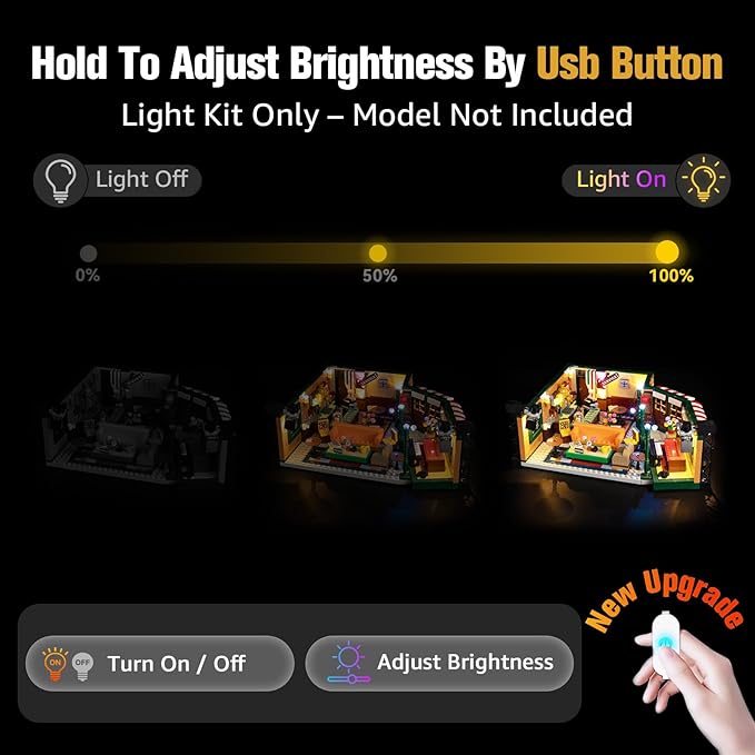 BrickSoul Upgrade Light Kit for Lego 21319 Friends Central Perk Building Set | with ON/Off & Dimmer Switch & Hidden Cable Tech | Easy Install Lighting Set (21319 Set NOT Included)