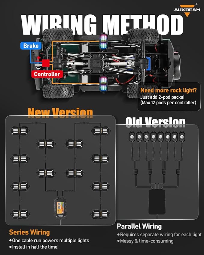 Auxbeam 2-Pod Dynamic Color Changing RGB LED Rock Lights for Trucks UTV ATV Boat Waterproof, Bluetooth&Remote Control Wheel Well Lights w/Brake Mode, 1 Year Warranty, (No Controller)