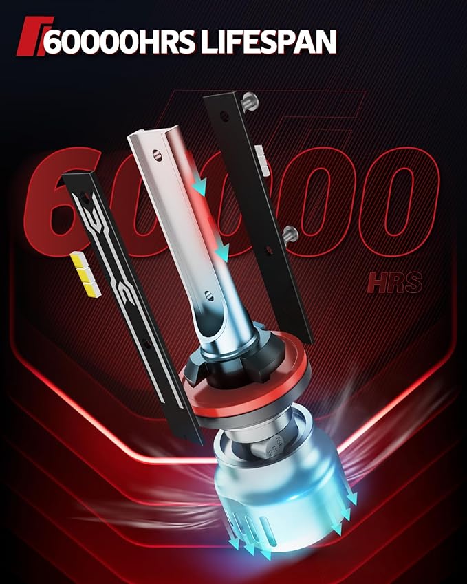 Torchbeam 880 LED Fog Light Bulbs or DRL, 12000LM 6500K Cool White, 1:1Mini Size 880/885/893/899 LED Fog Lights, 60000HRS Lifespan For Cars, Trucks,and SUVs,Pack of 2