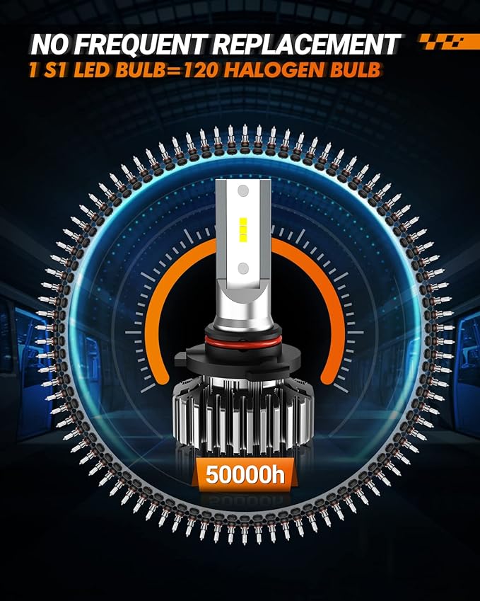 SEALIGHT 9005 Fog Lamps 32000LM High Power 8×Brighteness for ATVs & Powersports, 2025 Version 99% Compatibility, S1 Wireless 9005/HB3 IP67 10 Years Lifespan Plug and Play- Pack of 2