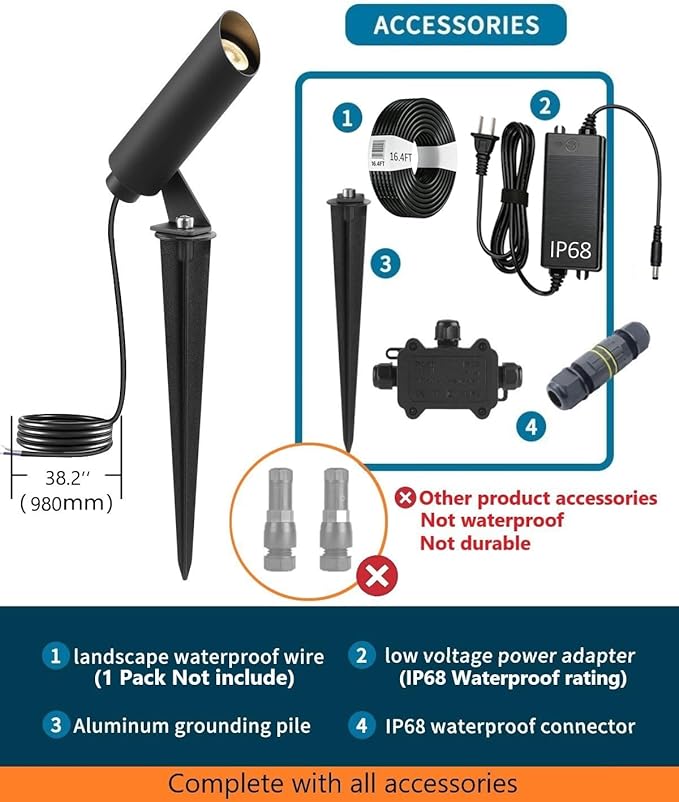 Outdoor Landscape Lighting, Mini Size Low Voltage LED Spotlight(3000K), IP65 Waterproof, with Quick Installation Accessories, for House Patio Garden Fence Tree Yard Plant Lawn Flags Use