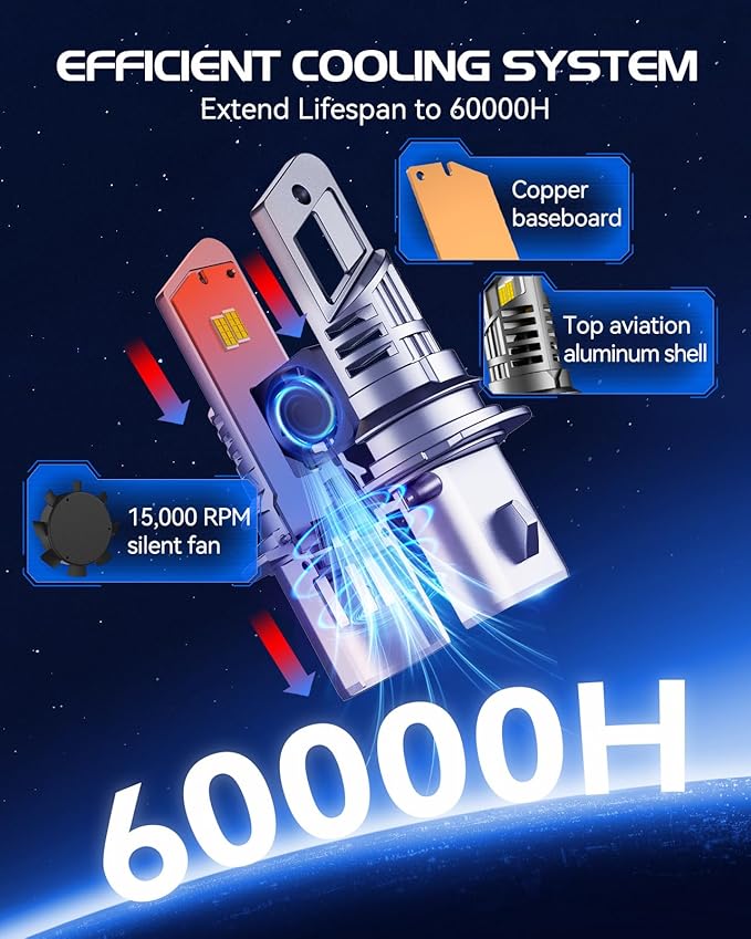 Laxmas 32000LM 9007 Bulbs, 6500K Cool White 9007 Fog Lights with 15000RPM Cooling Fan, wireless, IP67 Waterproof, Plug-N-Play, Pack of 2