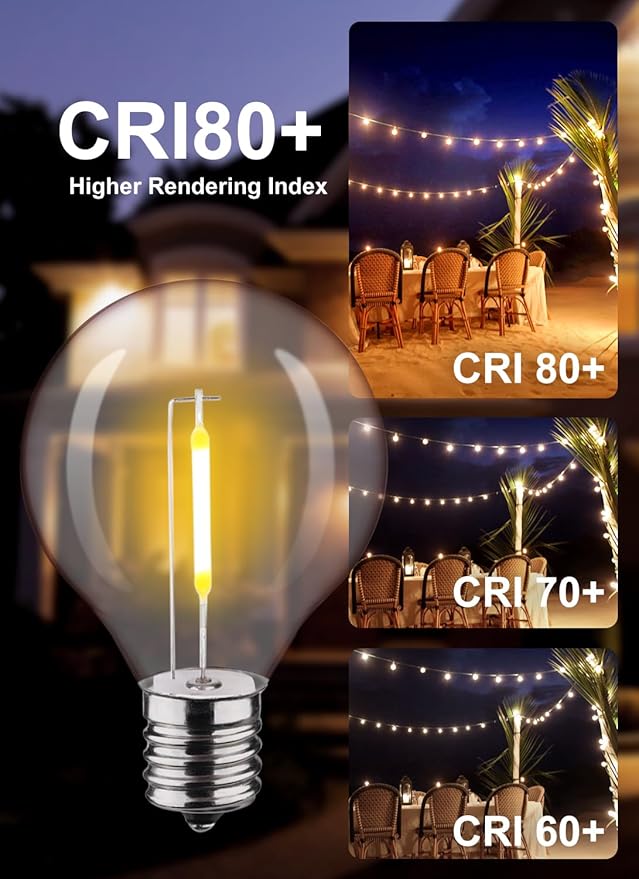 Plastic C7/G40 Replacement LED Light Bulbs - 0.6W Equivalent to 7W Incandescent Bulbs 2200K, E12 Screw Base Shatterproof & Waterproof LED Globe Light Bulbs for Outdoor String Lights (25 Pack)